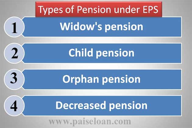 types of pension under employee pension scheme